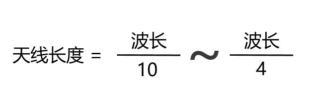 究竟什么是5G？从简单公式开始，第一次有人把 5G讲的简单明了