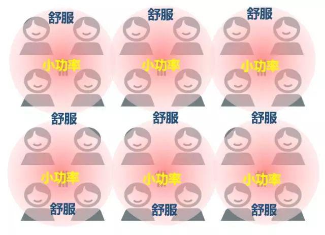 究竟什么是5G？从简单公式开始，第一次有人把 5G讲的简单明了